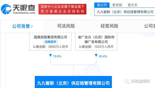 區(qū)塊鏈技術相關軟件 賦能未來數字經濟的核心工具